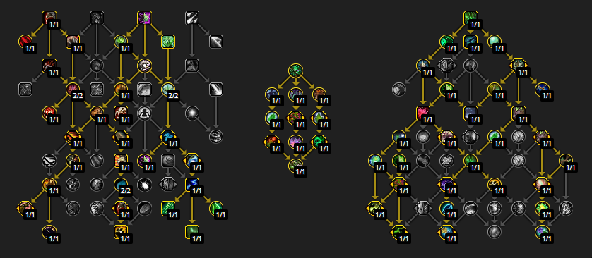 Restoration Druid Healer Guide