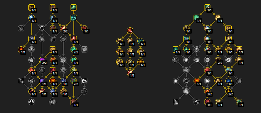 Preservation Evoker Healer Guide