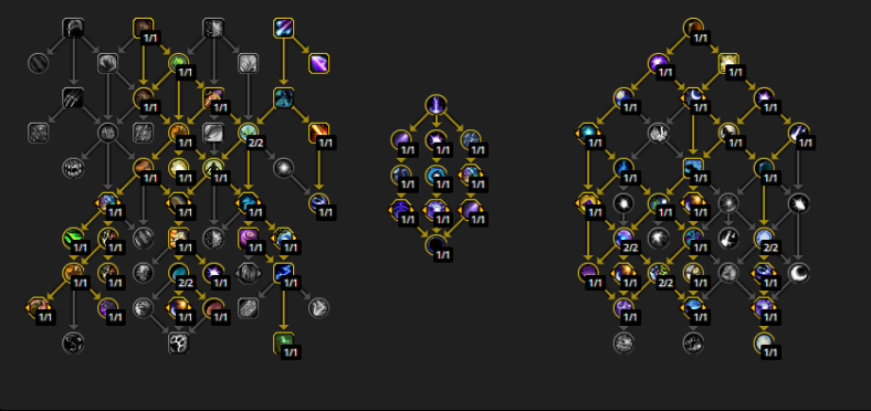Balance Druid DPS Guide