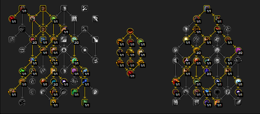Guardian Druid Tank Guide