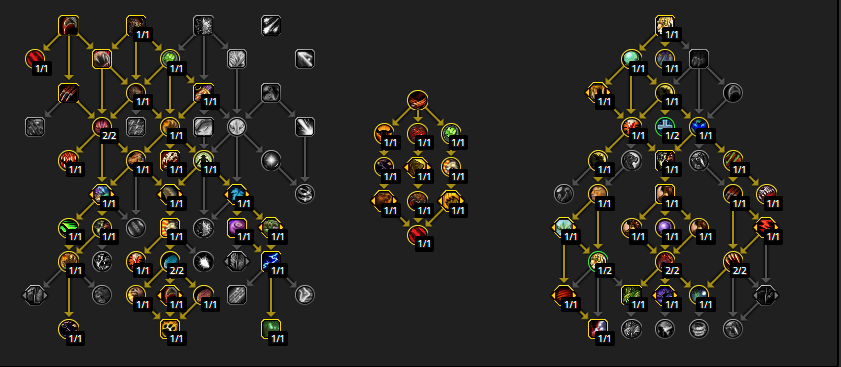 Feral Druid DPS Guide