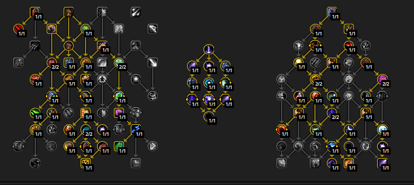 Guardian Druid Tank Guide