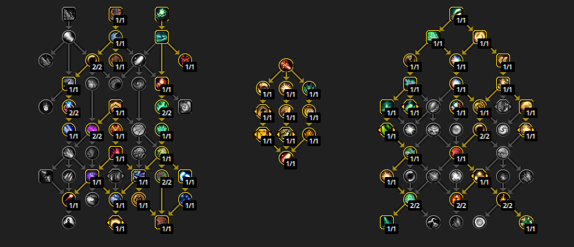 Preservation Evoker Healer Guide