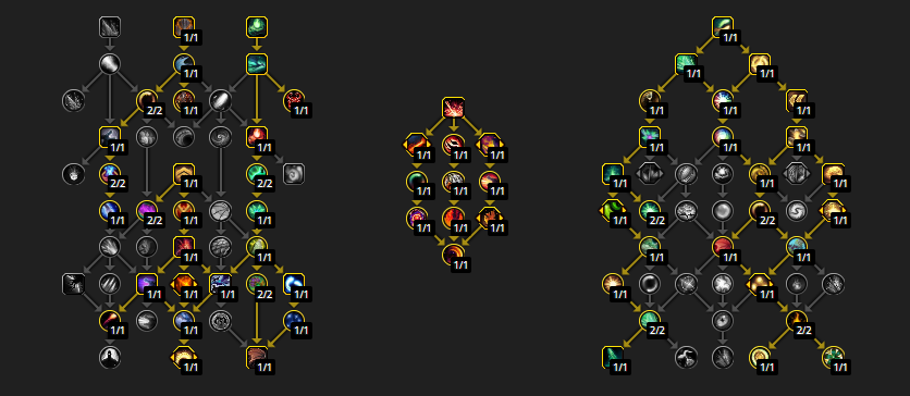 Preservation Evoker Healer Guide