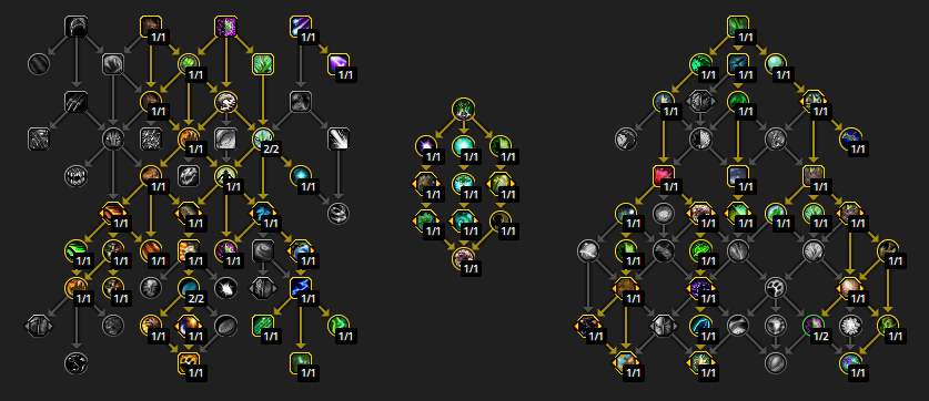Restoration Druid Healer Guide
