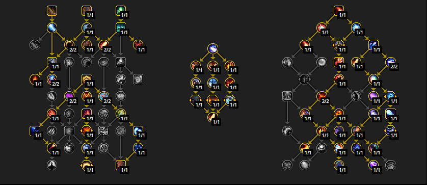 Devastation Evoker DPS Guide