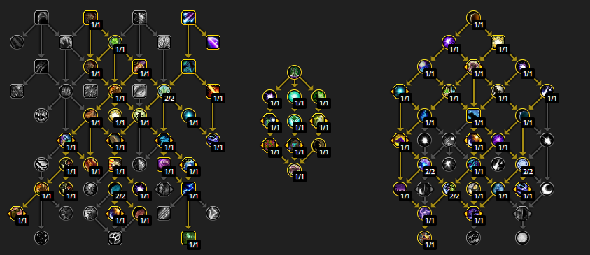 Balance Druid DPS Guide