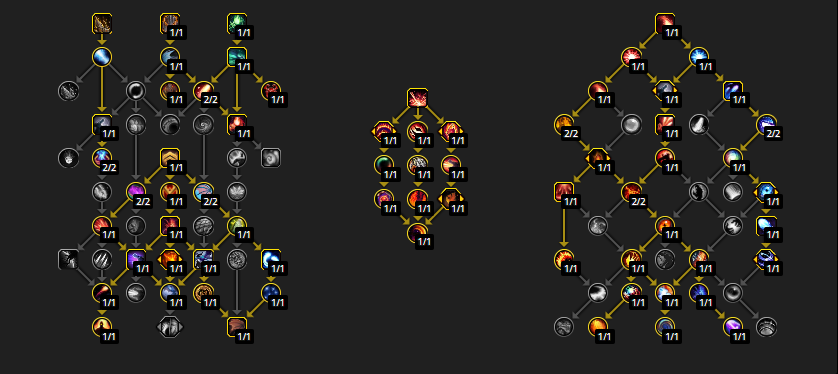 Devastation Evoker DPS Guide