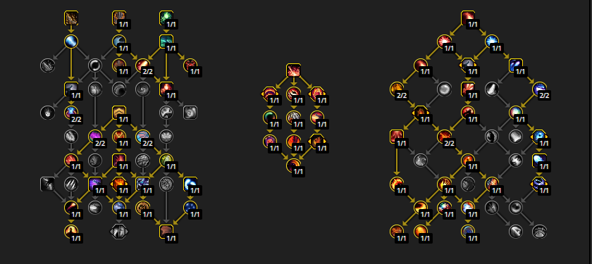 Devastation Evoker DPS Guide