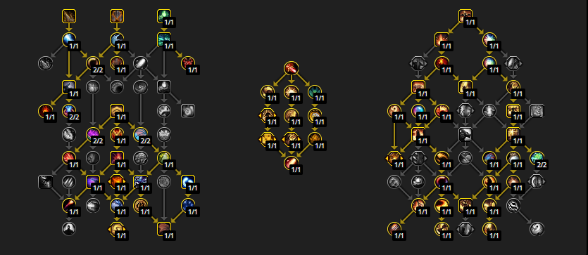 Augmentation Evoker DPS Guide