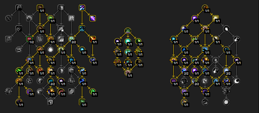 Balance Druid DPS Guide