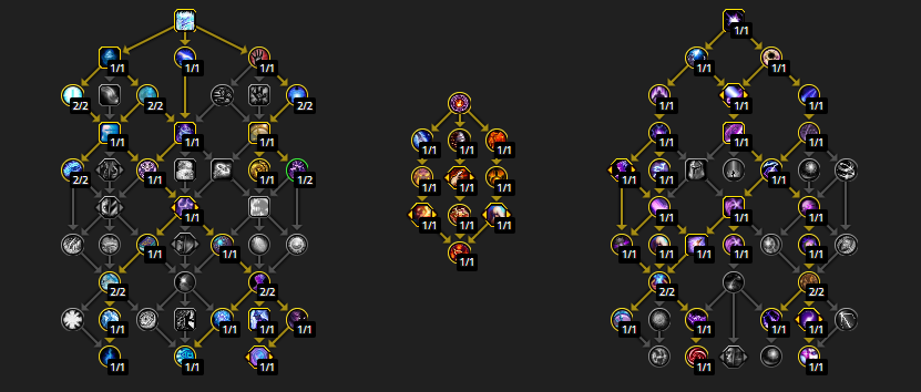 The War Within 11.2 Arcane Mage DPS Guide